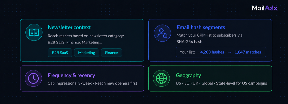 Newsletter Audience Targeting: A Campaign Setup Guide for